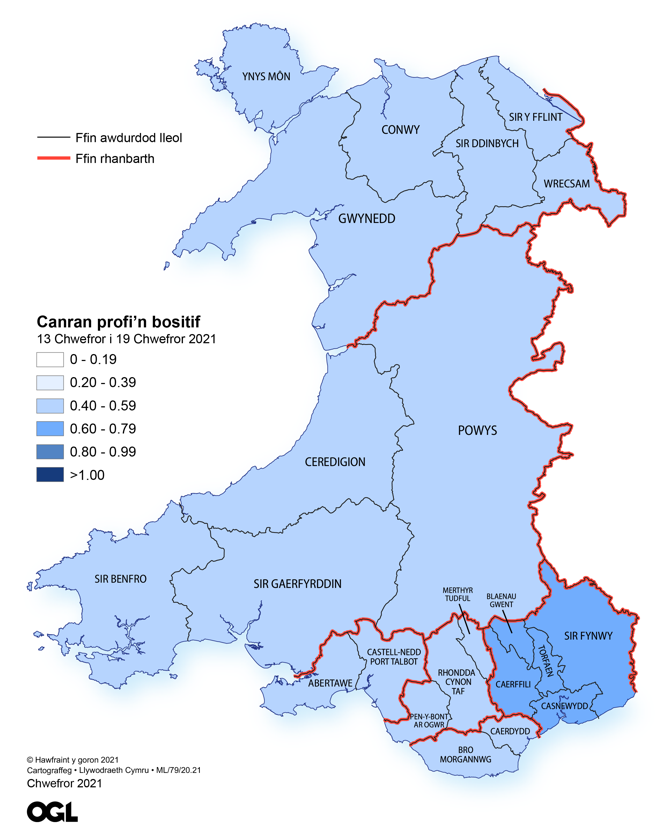 Ffigur yn dangos yr amcangyfrifon o ganran y boblogaeth yng Nghymru sy'n profi'n bositif am y coronafeirws (COVID-19) fesul rhanbarth rhwng 13 a 19 Chwefror 2021.