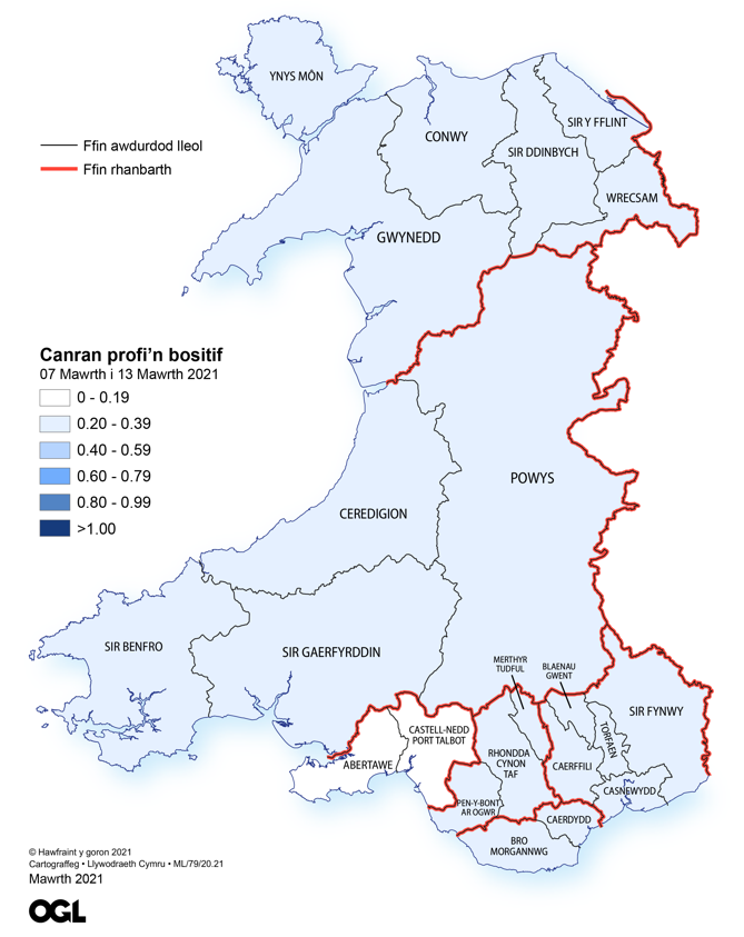 Ffigur yn dangos yr amcangyfrifon o ganran y boblogaeth yng Nghymru sy'n profi'n bositif am y coronafeirws (COVID-19) fesul rhanbarth rhwng 7 a 13 Mawrth 2021.
