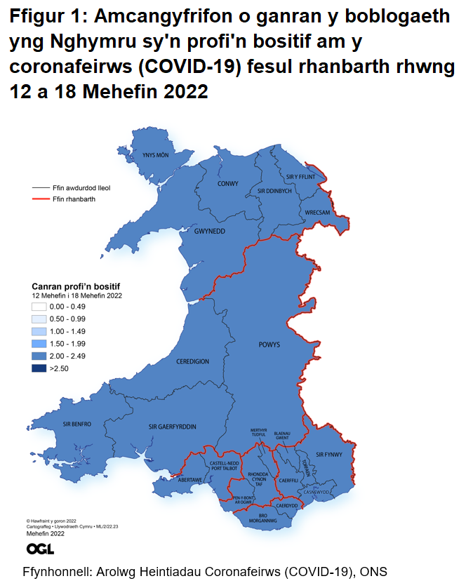 Ffigur yn dangos yr amcangyfrifon o ganran y boblogaeth yng Nghymru sy'n profi'n bositif am y coronafeirws (COVID-19) fesul rhanbarth rhwng 12 i 18 Mehefin 2022.