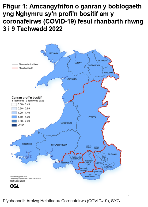 Ffigur 1: Amcangyfrifon o ganran y boblogaeth  yng Nghymru sy'n profi'n bositif am y  coronafeirws (COVID-19) fesul rhanbarth rhwng  3 i 9 Tachwedd 2022