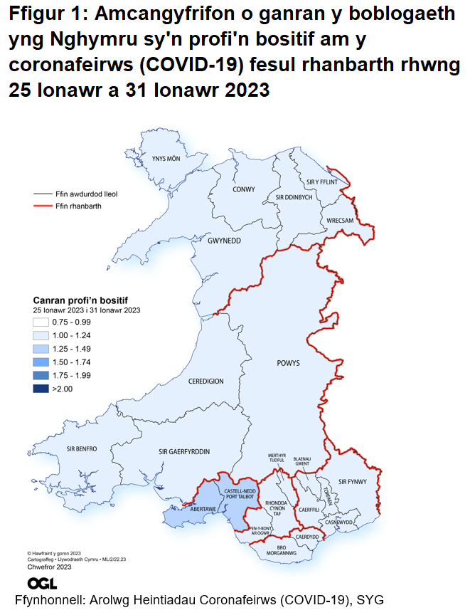 Ffigur yn dangos yr amcangyfrifon o ganran y boblogaeth yng Nghymru sy'n profi'n bositif am y coronafeirws (COVID-19) fesul rhanbarth rhwng 25 i 31 Ionawr 2023.