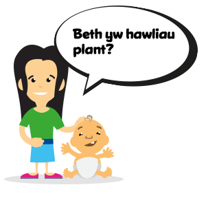 Beth yw hawliau plant?